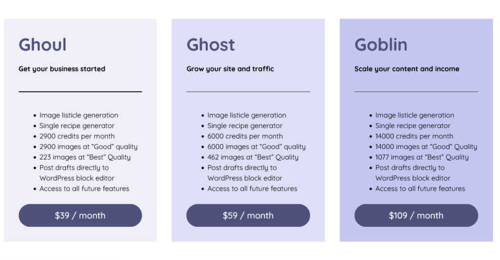content goblin pricing plans